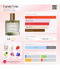 Zarkoperfume Carate Urio