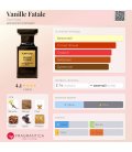 Tom Ford Vanille Fatale