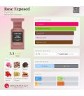 Tom Ford Rose Exposed