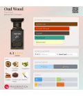 Tom Ford Oud Wood