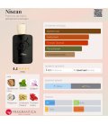 Parfums de Marly Nisean