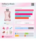 Parfums de Marly Delina La Rosée