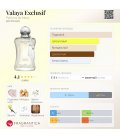 Parfums de Marly Valaya Exclusif