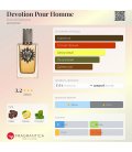 Dolce&Gabbana Devotion Pour Homme