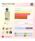Hormone Paris This Is Not Gaba