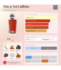 Hormone Paris This is Not Caffeine