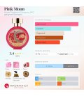 HFC Pink Moon