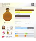 Max Philip Mandarin
