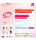 Ariana Grande Mod Blush