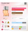 Nina Ricci Premier jour