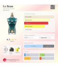 Jean Paul Gaultier Le Beau
