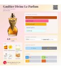 Jean Paul Gaultier Gaultier Divine Le Parfum