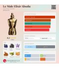 Jean Paul Gaultier Le Male Elixir Absolu