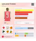 Afnan 9am Pour Femme