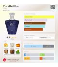 Afnan Turathi Blue