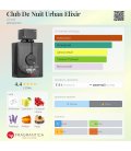 Armaf Club de Nuit Urban Elixir