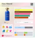 Richard Fizzy Mineral
