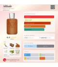 Parfums de Marly Althaïr