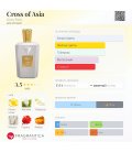 Orlov Cross of Asia