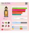 Stephane Humbert Lucas 777 Rose de Petra