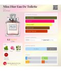 Dior Miss Dior Eau De Toilette