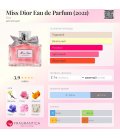 Miss Dior Eau de Parfum 