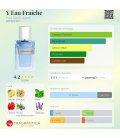 Yves Saint Laurent Y Eau Fraiche