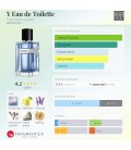 YSL Y