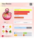 Nina Ricci Nina Illusion