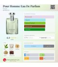 Bvlgari Pour Homme Eau De Parfum