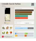 Chanel Cristalle