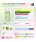Chanel Cristalle Eau Verte Eau de Parfum