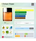 Clinique Happy