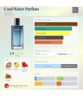 Davidoff Cool Water Parfum