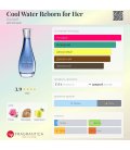 Davidoff Cool Water Reborn for Her