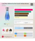 Davidoff Cool Water Reborn for Her Eau de Parfum Intense