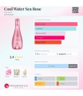 Davidoff Cool Water Sea Rose