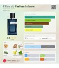 Yves Saint Laurent Y Eau de Parfum Intense