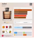 Baldessarini Ambre 