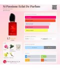 Armani Si Passione Eclat