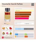 Rochas Moustache Eau de Parfum