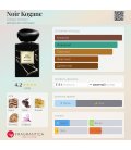 Giorgio Armani Prive Noir Kogane