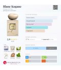 Giorgio Armani Prive Blanc Kogane
