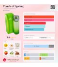 Lacoste Touch of Spring