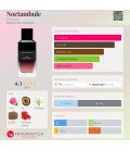 Givenchy Noctambule