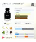 Givenchy L'Interdit Intense