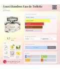 Gucci Bamboo Eau de Toilette