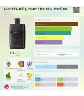 Gucci Guilty Pour Homme Parfum