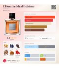 Guerlain L’Homme Ideal Extrême