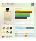 Terre d'Hermes